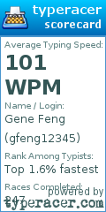Scorecard for user gfeng12345