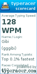 Scorecard for user gggibi