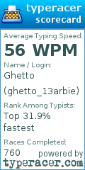 Scorecard for user ghetto_13arbie
