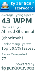 Scorecard for user ghonimah