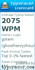 Scorecard for user ghosthenryzhou