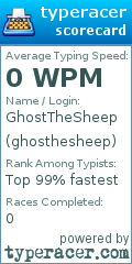 Scorecard for user ghosthesheep