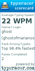 Scorecard for user ghostofmarianos