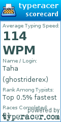 Scorecard for user ghostriderex
