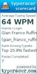 Scorecard for user gian_franco_ruffinatti