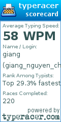 Scorecard for user giang_nguyen_chau