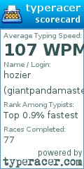 Scorecard for user giantpandamaster