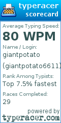 Scorecard for user giantpotato6611