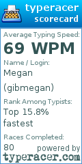 Scorecard for user gibmegan