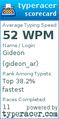 Scorecard for user gideon_ar