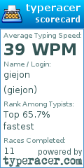 Scorecard for user giejon