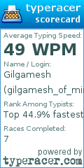 Scorecard for user gilgamesh_of_mine