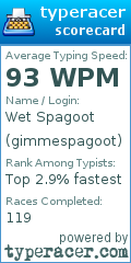 Scorecard for user gimmespagoot