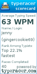 Scorecard for user gingercookie69