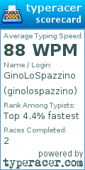 Scorecard for user ginolospazzino