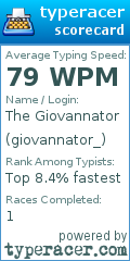 Scorecard for user giovannator_