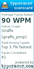 Scorecard for user giraffe_pimp