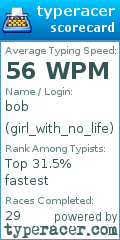 Scorecard for user girl_with_no_life