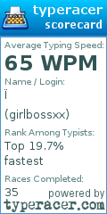 Scorecard for user girlbossxx
