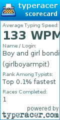 Scorecard for user girlboyarmpit