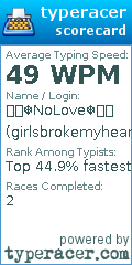 Scorecard for user girlsbrokemyheart
