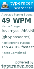 Scorecard for user girlypopsdoms