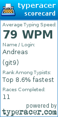 Scorecard for user git9