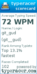 Scorecard for user git__gud