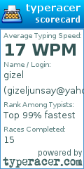 Scorecard for user gizeljunsay@yahoo.com