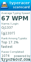 Scorecard for user gj1337