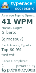 Scorecard for user gjmoso07