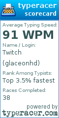 Scorecard for user glaceonhd