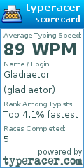 Scorecard for user gladiaetor