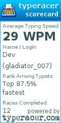 Scorecard for user gladiator_007