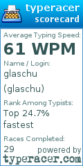 Scorecard for user glaschu