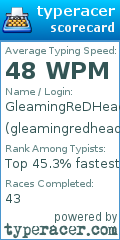 Scorecard for user gleamingredhead
