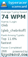 Scorecard for user gleb_chebrikoff