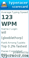 Scorecard for user gleeblethorp