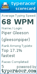 Scorecard for user gleesonpiper