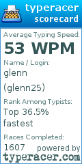Scorecard for user glenn25