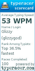 Scorecard for user glizzygod