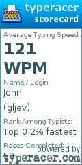 Scorecard for user gljev