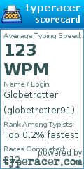 Scorecard for user globetrotter91