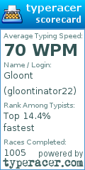 Scorecard for user gloontinator22