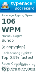Scorecard for user gloopyglop
