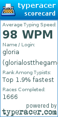 Scorecard for user glorialostthegame
