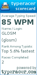 Scorecard for user glosm