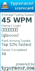 Scorecard for user glovxxw