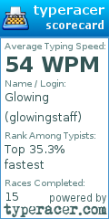 Scorecard for user glowingstaff