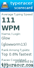 Scorecard for user glowworm13